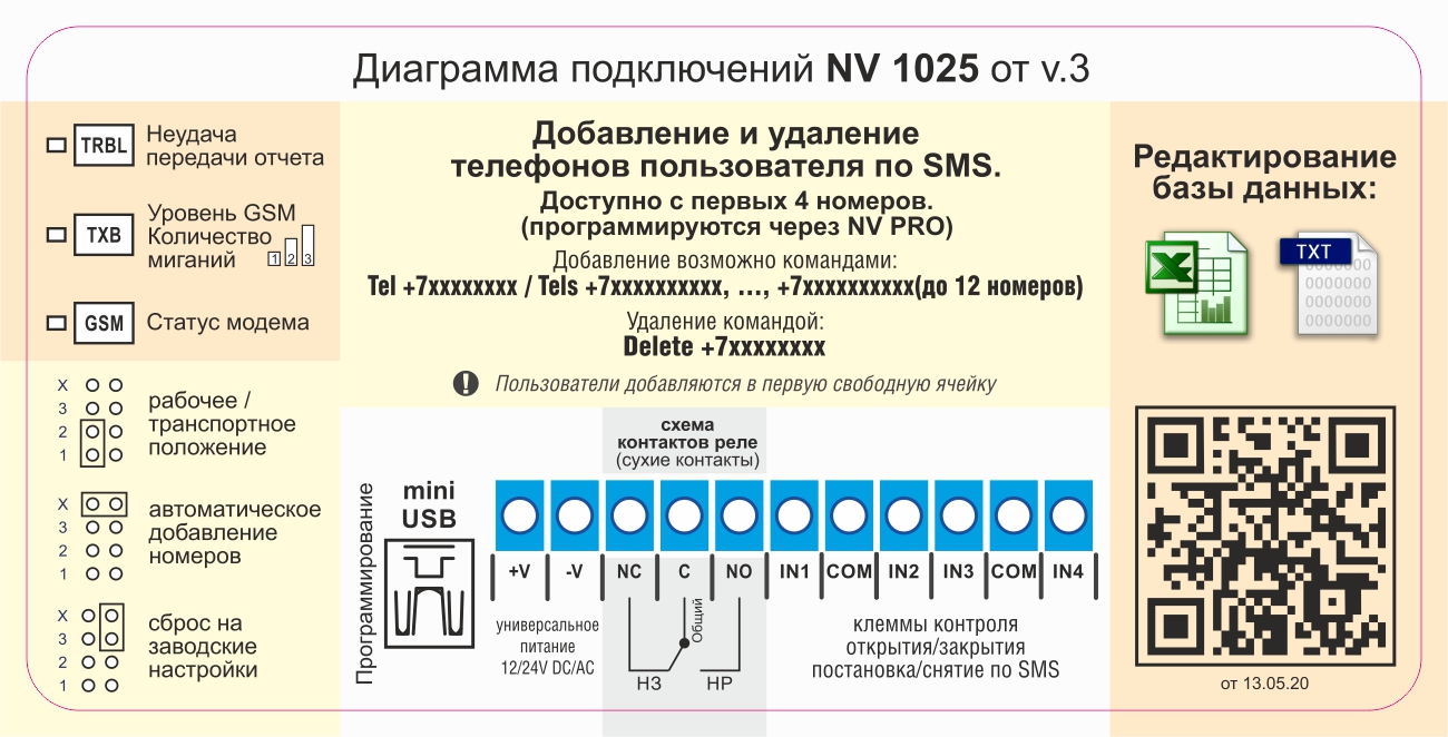 Gsm модуль инструкция. NV 1025 GSM v3 контроллер. NAVIGARD NV 1025. GSM модуль NAVIGARD NV 1025. Модуль GSM nv1025 v2.